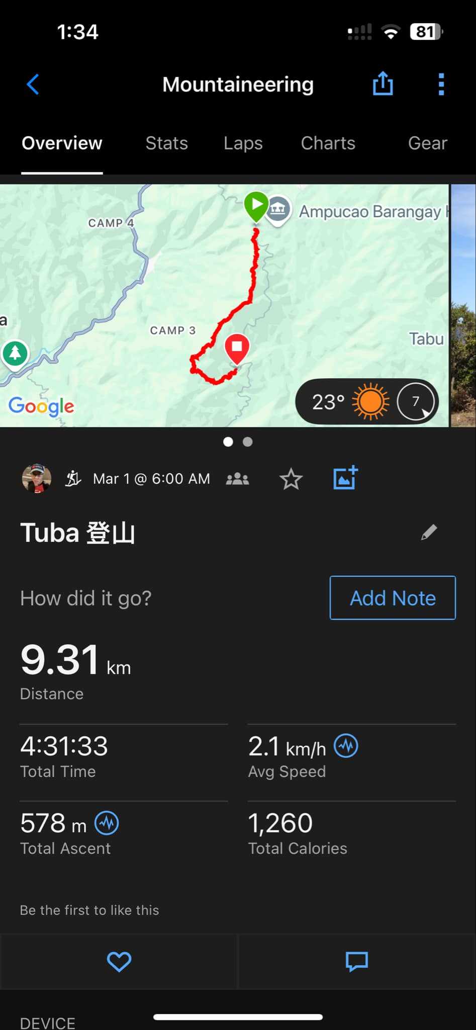 mountain climbing record