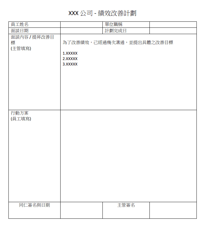 Performance improvement plan