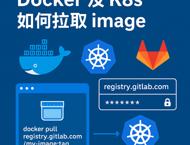 Docker 及 K8s 如何拉取映像檔