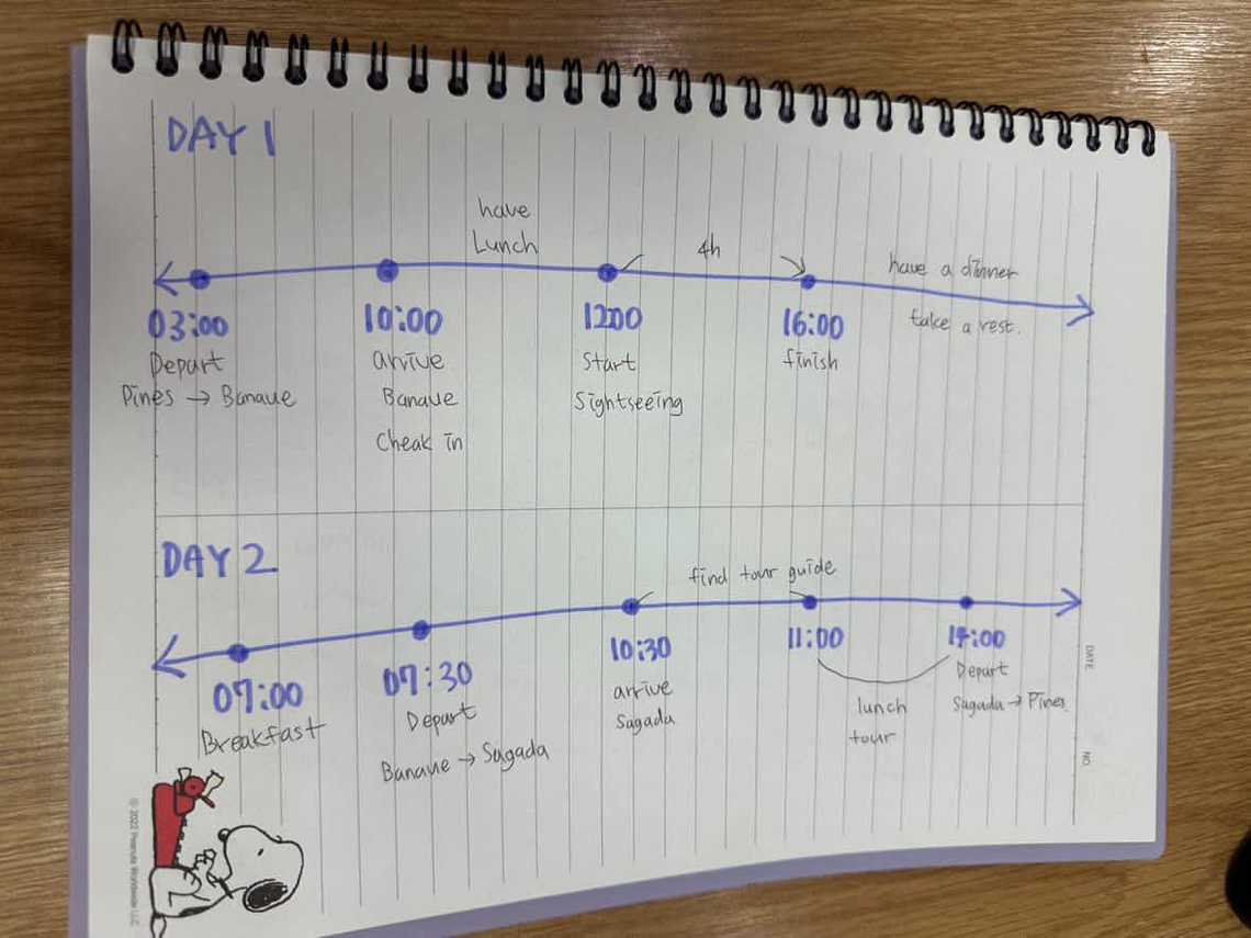 schedule - created by Jenny