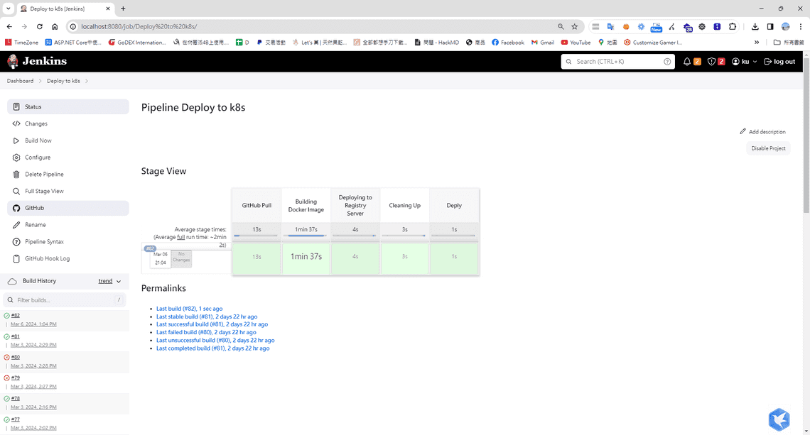 Jenkins 執行結果